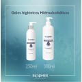 Gel hygiene ( anti bac) for hender